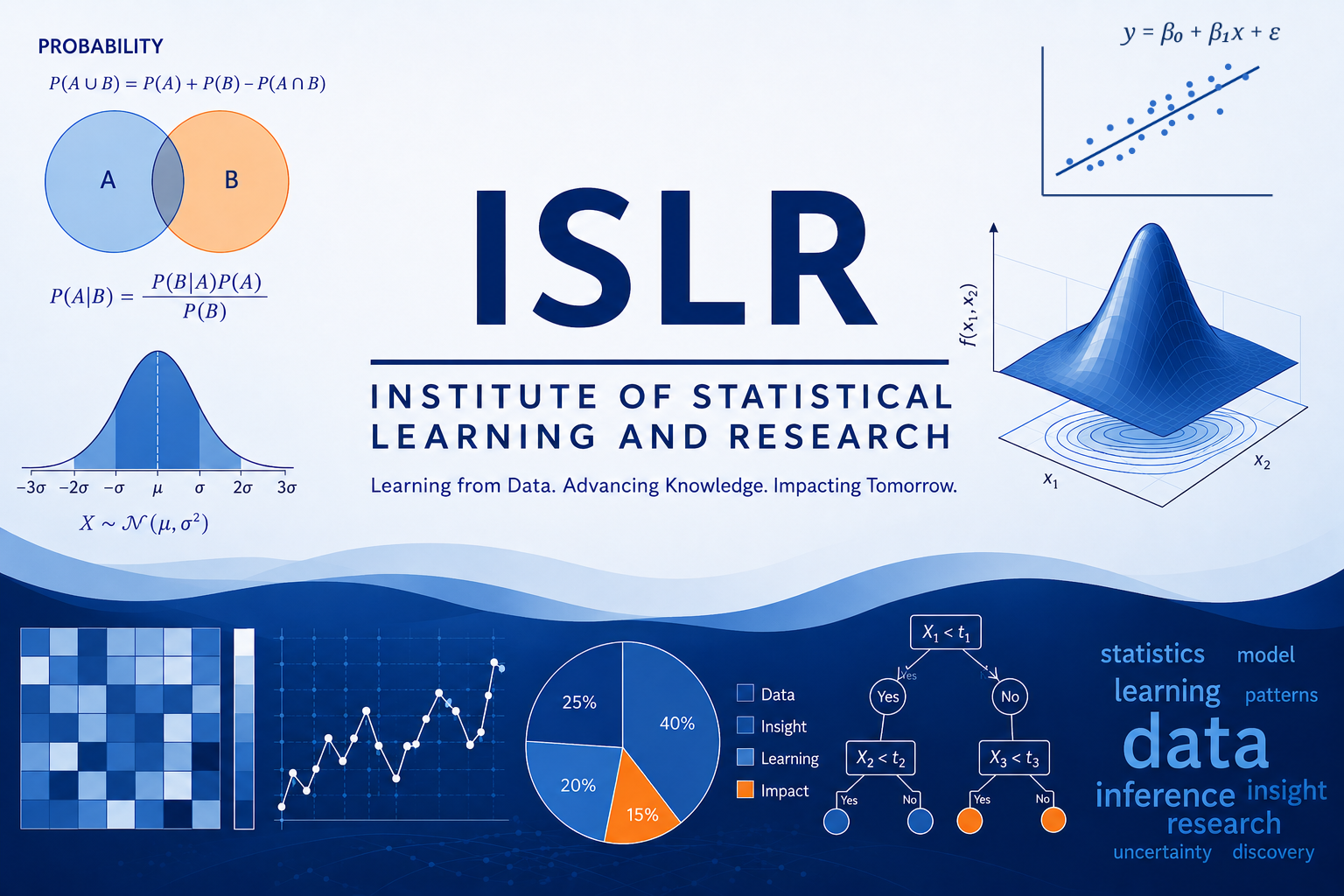 about us new